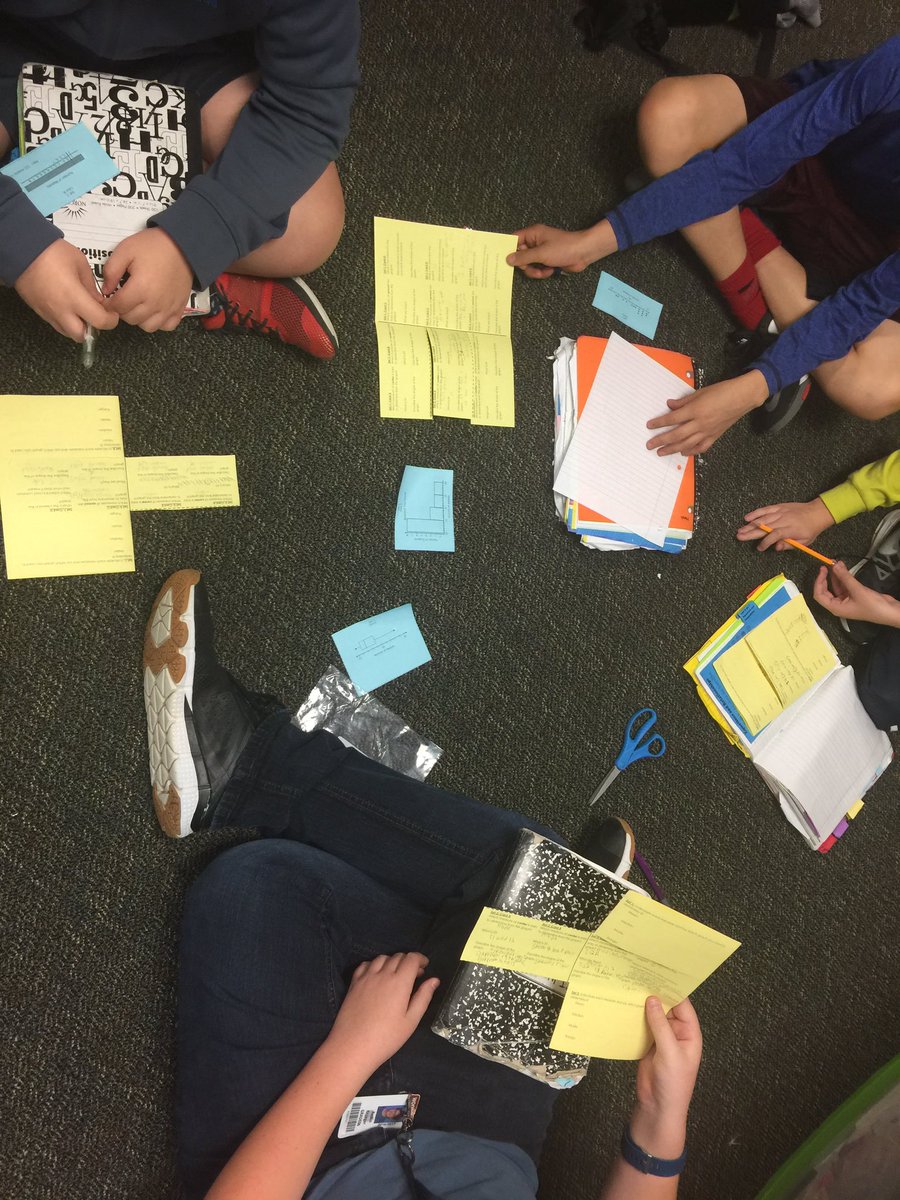 ashwilliams314's tweet image. Data analysis #collaboration #wcjhmath @6thMathWCJH @WoodCreekJrHigh #wchowlout