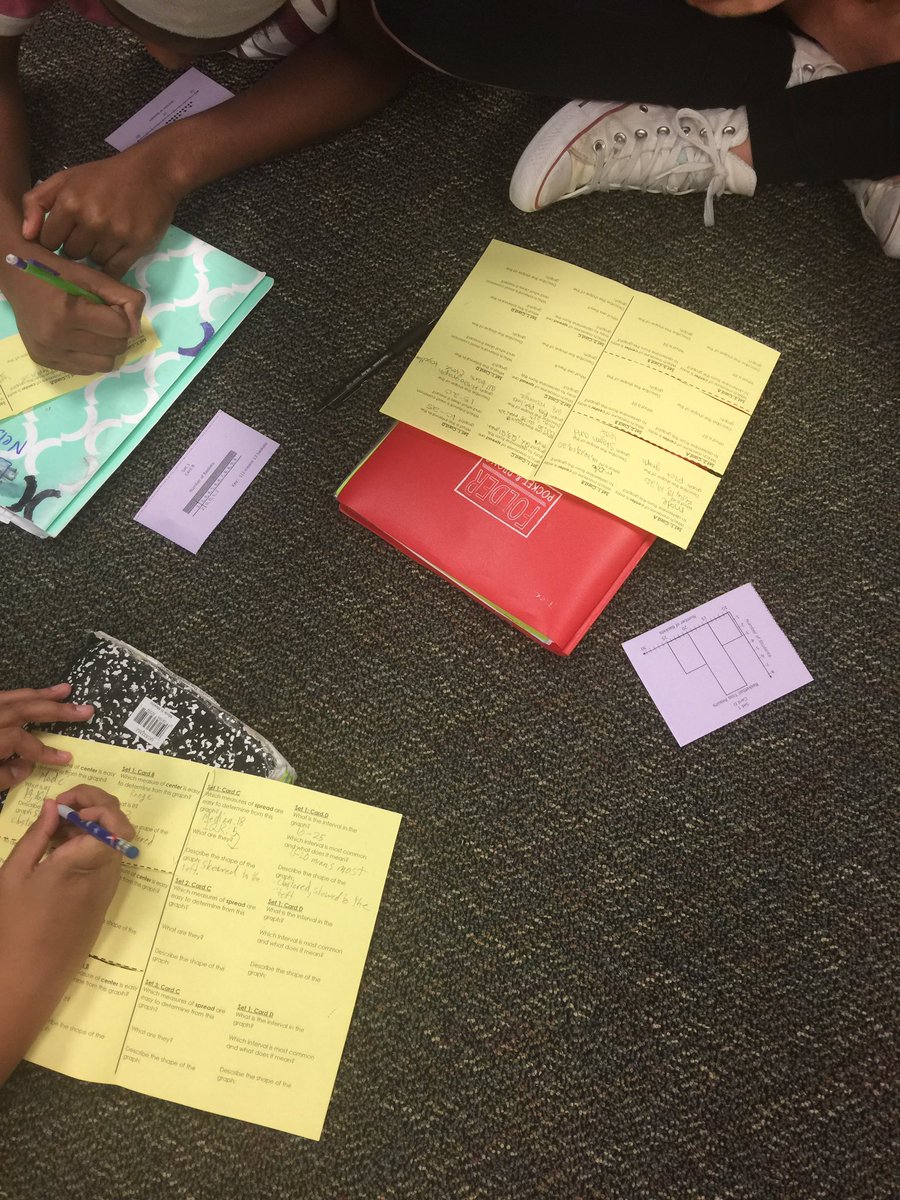 ashwilliams314's tweet image. Data analysis #collaboration #wcjhmath @6thMathWCJH @WoodCreekJrHigh #wchowlout