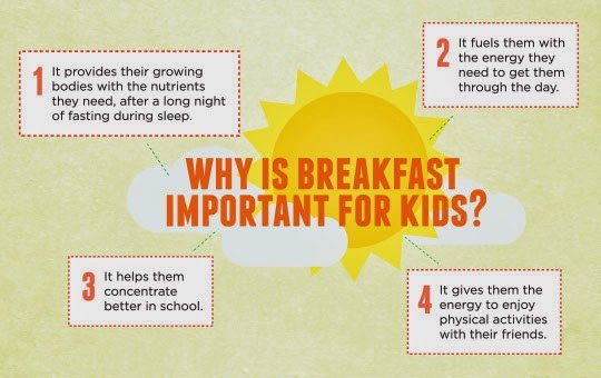 SelMutismCenter's tweet image. #FeelGoodFriday  Skipping breakfast can add to kids with SM feeling tired&amp;amp;irritable.  For time-limited mornings, try grab&amp;amp;go fruit or yogurt