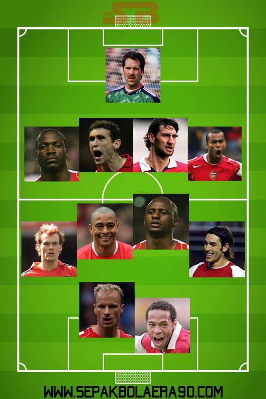 Arsenal Dream Team – Sepakbola Era 90 sepakbolaera90.com/arsenal-dream-…