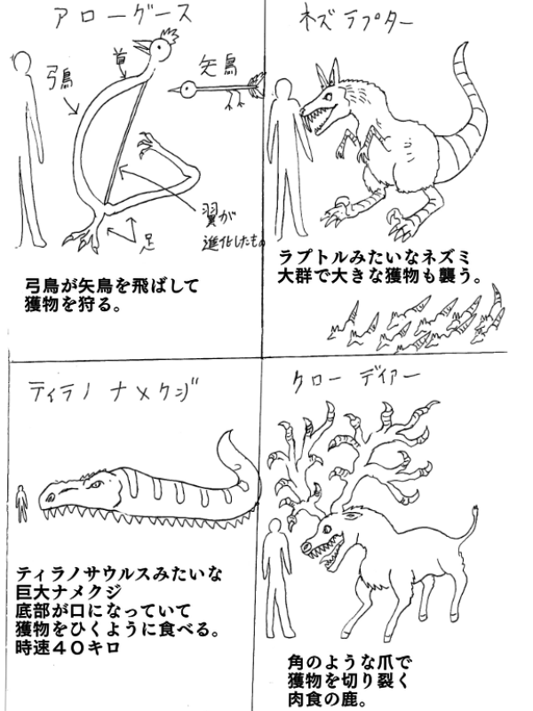 O Xrhsths コブチャンチン Sto Twitter コブモンスター図鑑 その26 久々 モンスター島の生態系16体 前のキングコング見た時に感化されて描いたもの デザインアイデア重視で雑 他の方の うちのスカルアイランド も見てみたい 条件は特になく オリジナル O Xrhsths コブチャンチン Sto Twitter コブモンスター図鑑 その26 久々 モンスター島の生態系16体 前のキングコング見た時に感化されて描いたもの デザインアイデア重視で雑 他の方の うちのスカルアイランド も見てみたい 条件は特になく オリジナル