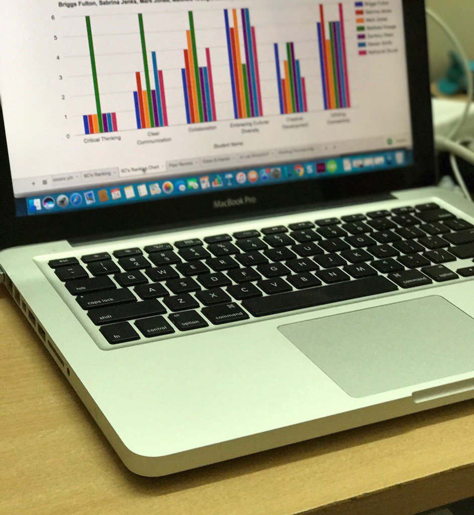 RidhiChhabra's tweet image. Awesome!!! Really cool Google charts #Googlecharts @Google