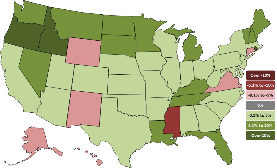 43 states added construction jobs between February 2016 and 2017 amid growing demand, but workforce shortages continue to weigh on industry.