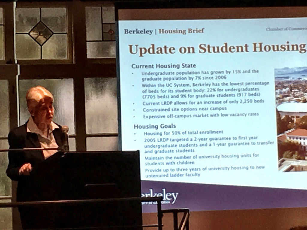 bcc_pres's tweet photo. Berkeley Chamber hosts new UC Berkeley Chancellor Carol Christ, presentation on Student Housing, #berkeleychamber https://t.co/jQIbc0SKfY
