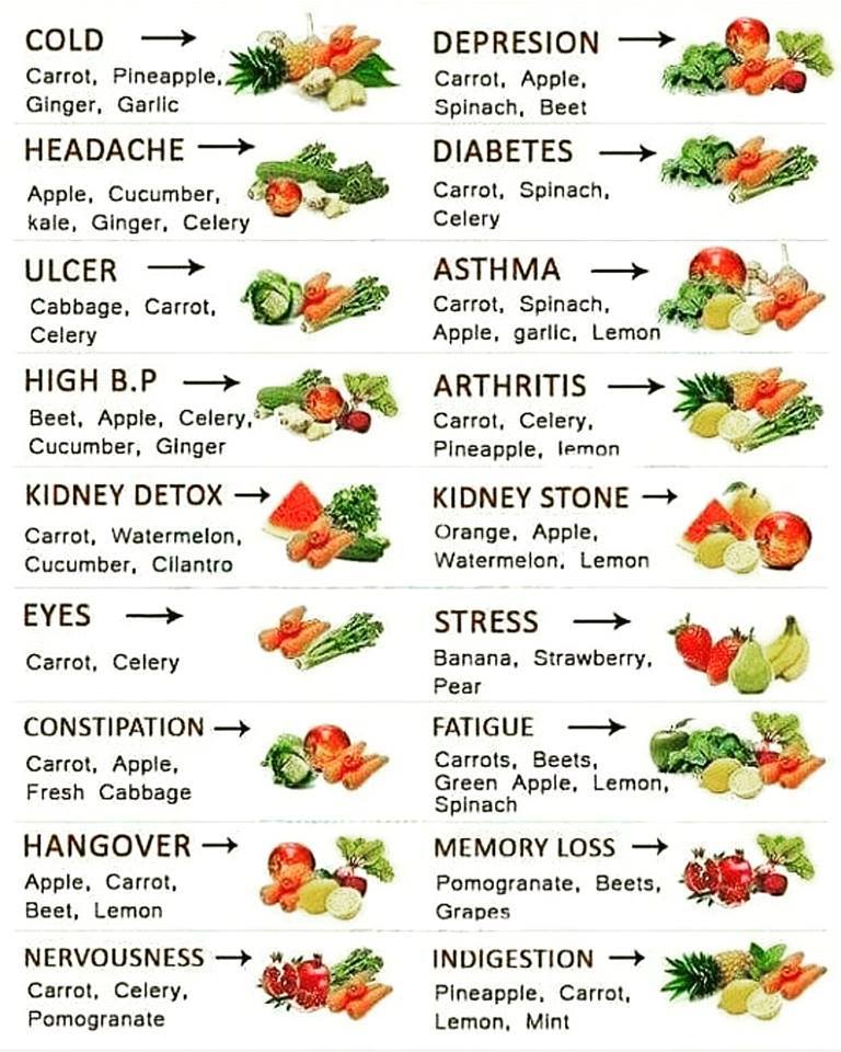 thekratomgirl's tweet photo. #holisticalternatives #normalizekratom https://t.co/SctmIPewGy