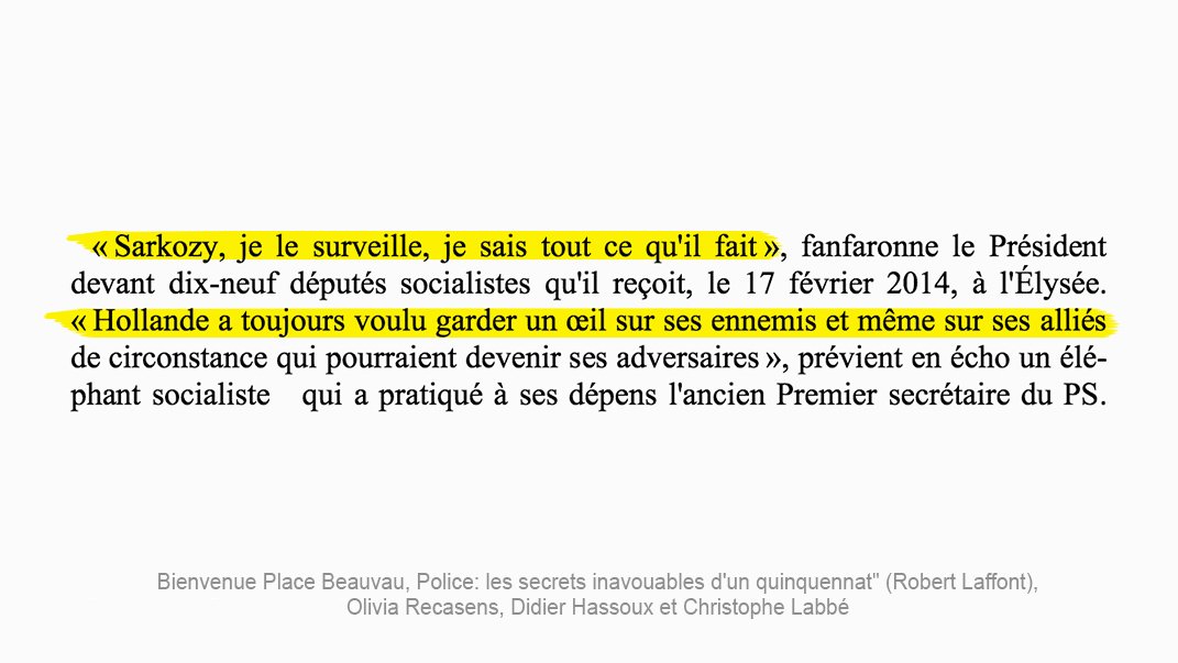 Il est là le vrai scandale #BienvenuePlaceBeauvau #CabinetNoir #AbusDePouvoir #Fillon