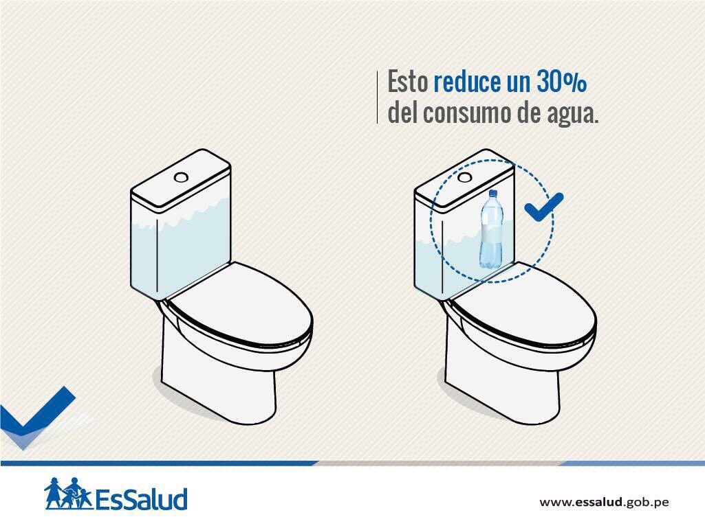 GianellaNeyra_'s tweet photo. Les dejo por aquí un consejo muy sencillo para seguir ahorrando el consumo del agua. 
#UnaSolaFuerza https://t.co/lz83DyvmDg