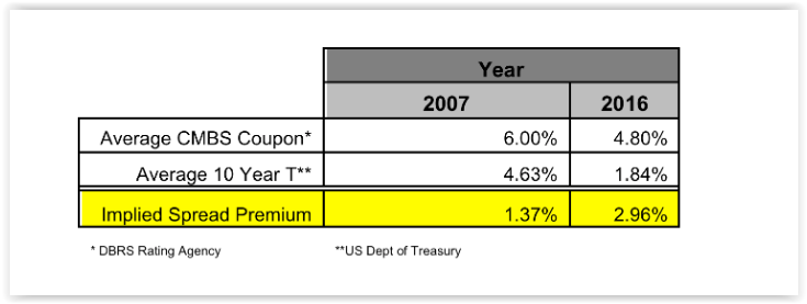 The BSC Group, LLC tweet media