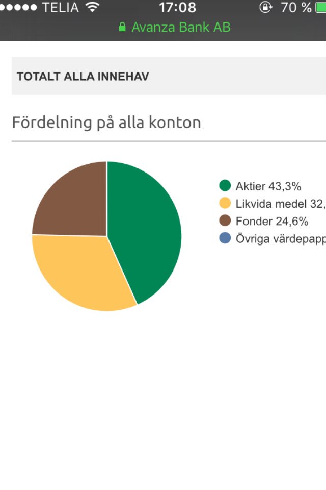 Tomas Linnala tweet media