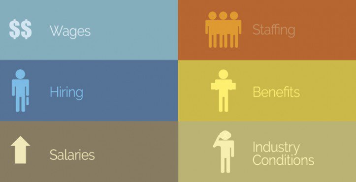 HomeCareMag's tweet image. Where do you stand? Our 2017 #SalarySurvey is available now.  homecaremag.com/operations-man…