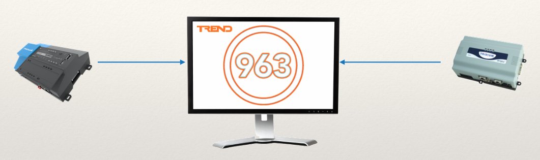 We've made a <a href="/TridiumInc/">Tridium Inc.</a> JACE talk like a Trend IQ. Visit us on Stand S3 at the @TheNiagaraForum 2017 to find out more! #newproduct