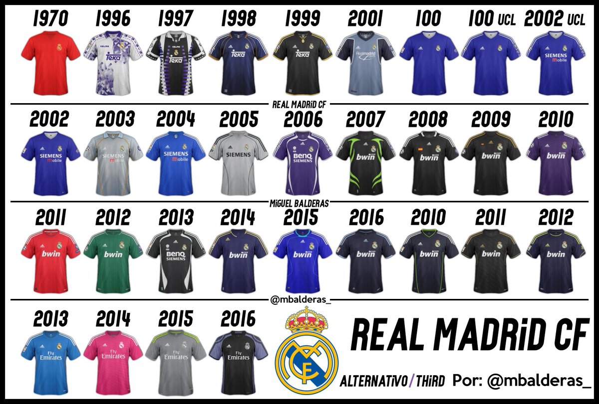 vendaje Centro de producción Disfraces camisetas del real madrid en la ...