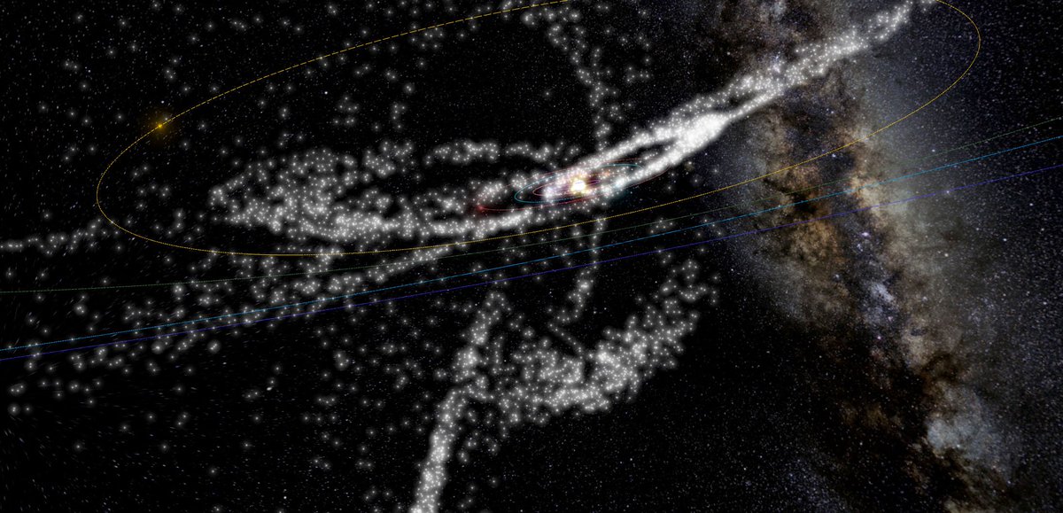 wattenberg's tweet photo. Wow, such a beautiful way to see (and think about) meteor showers! https://t.co/1uProH8neq https://t.co/6WpCtmOqjf