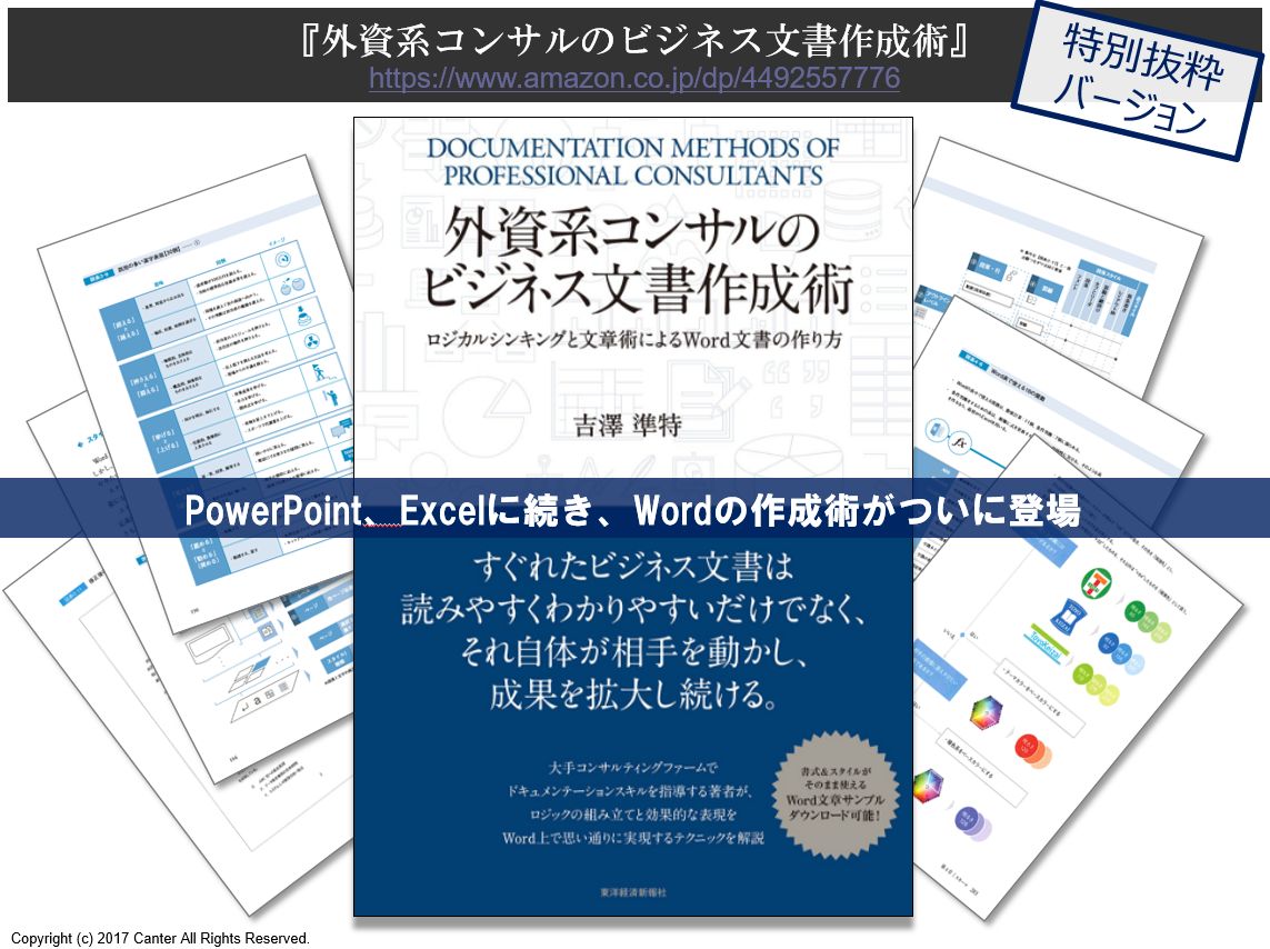 使いすぎるとアタマが悪そうに見えるカタカナ語選手権 Togetter