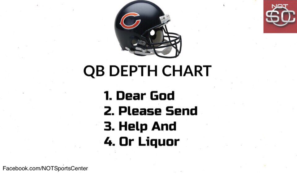 Chicago Bears Qb Depth Chart