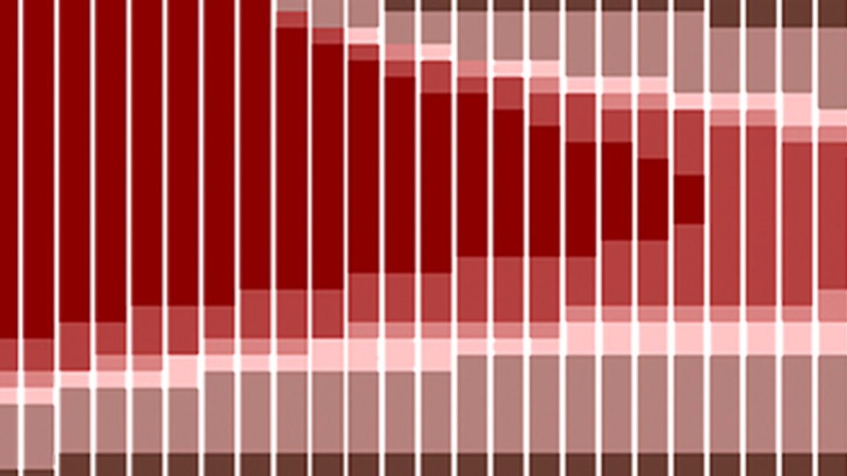 DingSauce's tweet image. Cook Your Meat Online! [New DONG] --&amp;gt; youtu.be/CQet9oo1Du0