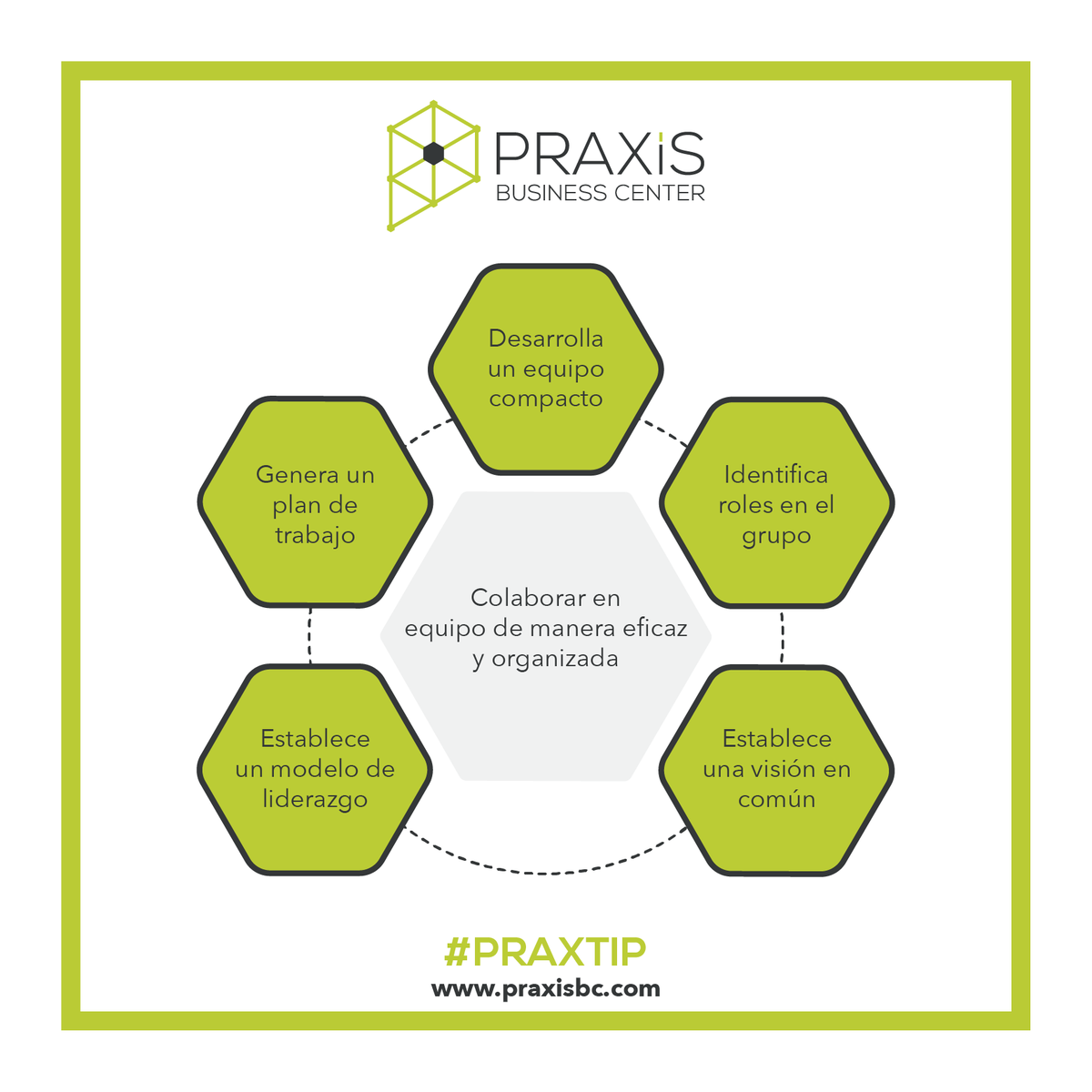 PraxisBC's tweet photo. Viernes de #PraxTip https://t.co/jwHsGp3gxS