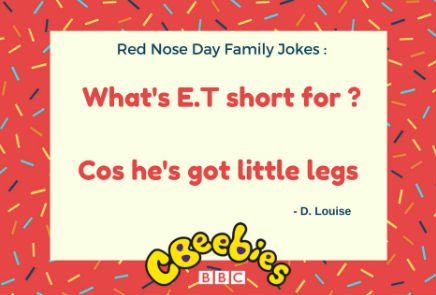 CBeebiesHQ's tweet photo. Phone home! π€³
This @RedNoseDay joke is a winner!
π π π
#MakeYourLaughMatter
#RedNoseDay https://t.co/ns3kWxup7G
