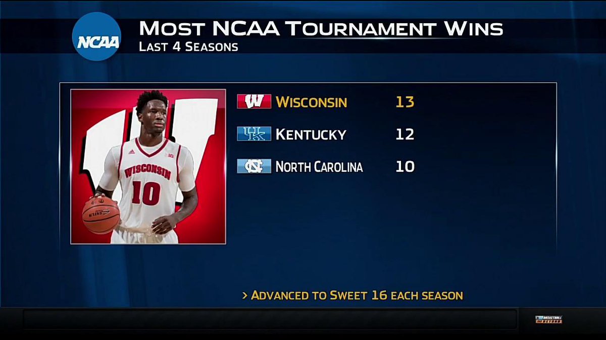 BigTenNetwork tweet picture