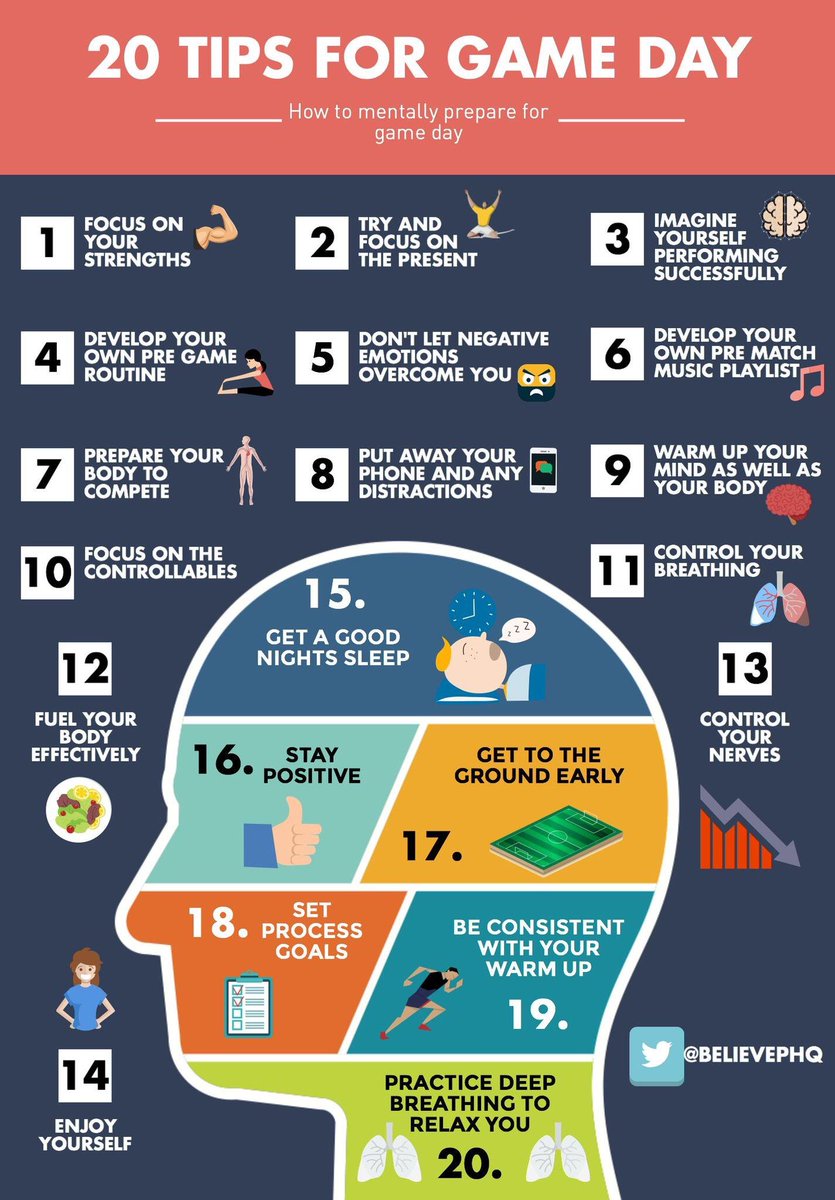 AIAVolleyball's tweet photo. Great game day tips from @BelievePHQ https://t.co/eiwixjMAnu