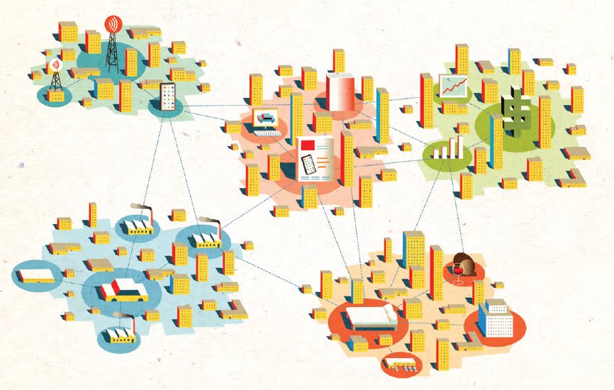 Institute_ICP (@institute_icp) on Twitter photo **NEW** Analysis on #cluster linkages in Canada for each of the 51 traded clusters. Check it out! <a href="/tcinetwork/">TCI Network</a> bit.ly/ClusterStudies **NEW** Analysis on #cluster linkages in Canada for each of the 51 traded clusters. Check it out! <a href="/tcinetwork/">TCI Network</a> bit.ly/ClusterStudies
