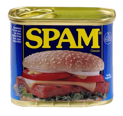 urname tweet media