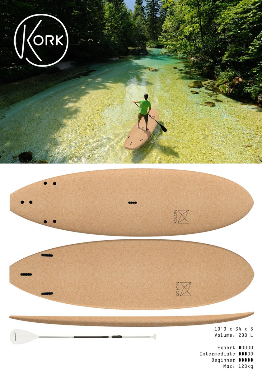 A la demande des contributeurs #indiegogo, voici le SUP 10' #Korko! Checkez la campagne: 10 SUP #earlybird ici: igg.me/at/korko-notox… #SUP