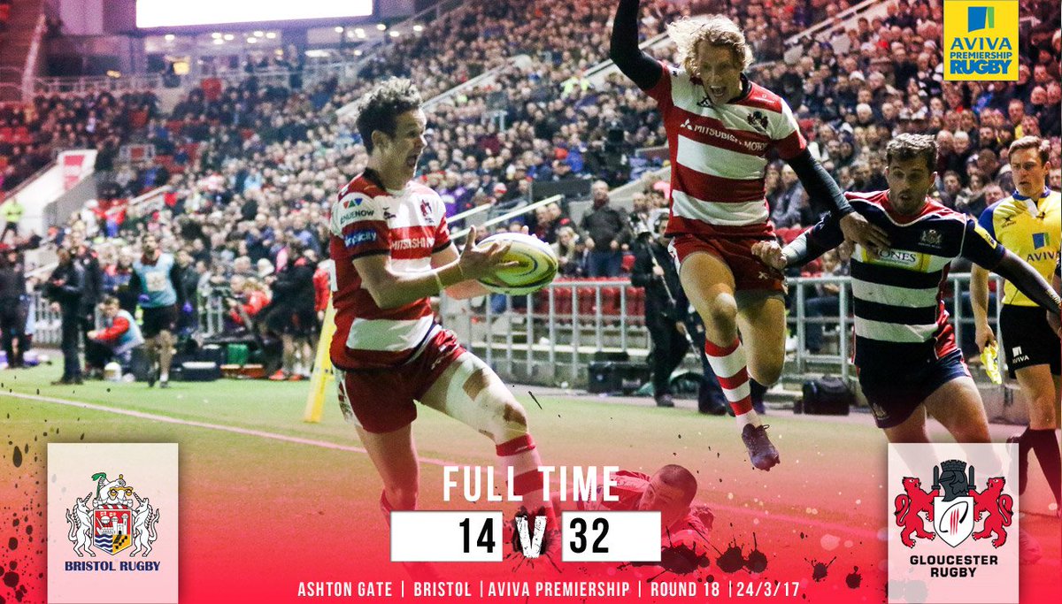 gloucesterrugby's tweet photo. Full Time 

@Bristol_RFC 14-32 @gloucesterrugby https://t.co/c7GsBqeh9z