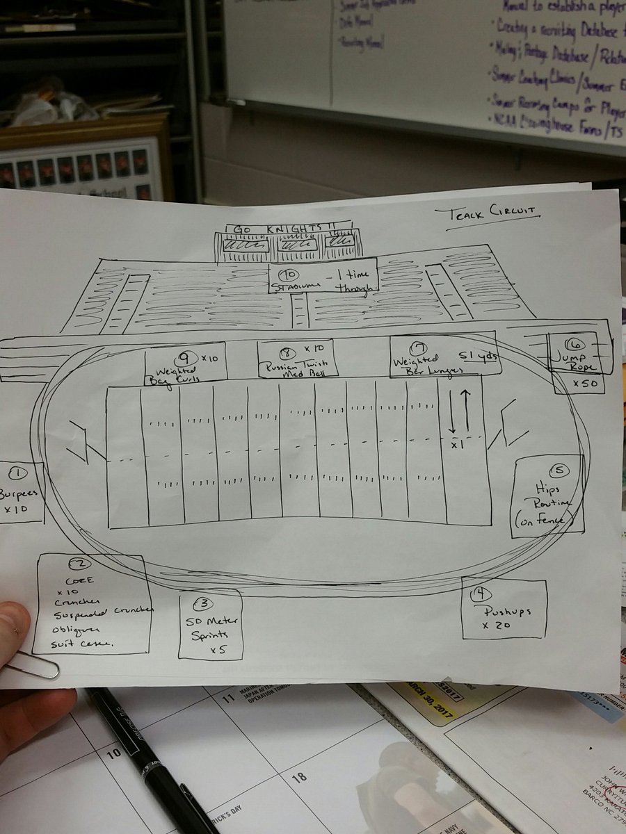 Coach_JWheeler's tweet photo. Great circuit designed by @juliiichalk for those who braved two cycles! Proud of everyone who made it through #TheGauntlet! #CCHSTrack https://t.co/Sd61pA6QRX