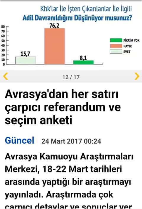makin_07's tweet photo. Anketler bile 
KHKlıyaHakkını KimVerecek
Diyor. https://t.co/cNKNEzXTGU