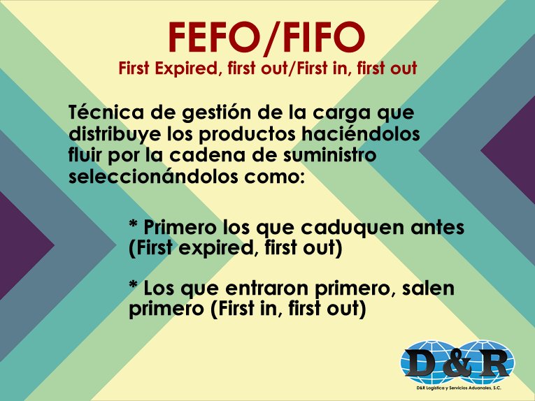#Fifo. 