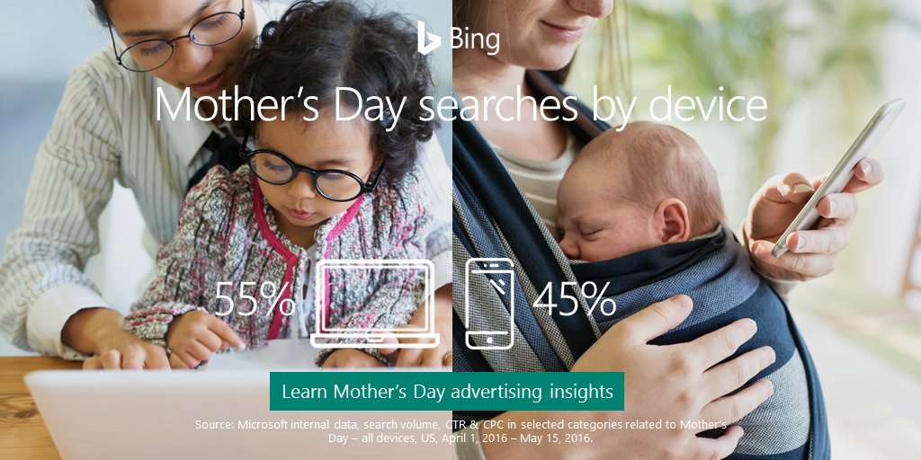 Set up successful campaigns in a mobile-first world by downloading our complimentary Mother’s Day #digitaladvertising presentation.https://advertise.bingads.microsoft.com/en-us/insights/celebrating-modern-moms-mothers-day-advertising-insights?&topic=0&industry=241c4d9c-d1df-4014-8fd2-273d7e2a08b3&contentformat=0&s_cid=en-us_bdm_opt_cm_soc_tw_tw_mothersday2017_insightsdeck