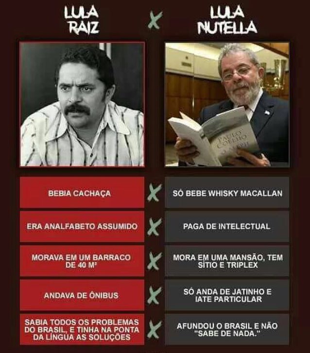RachelSherazade's tweet image. Raiz X Nutela
Dois lados de um mesmo cara de pau!