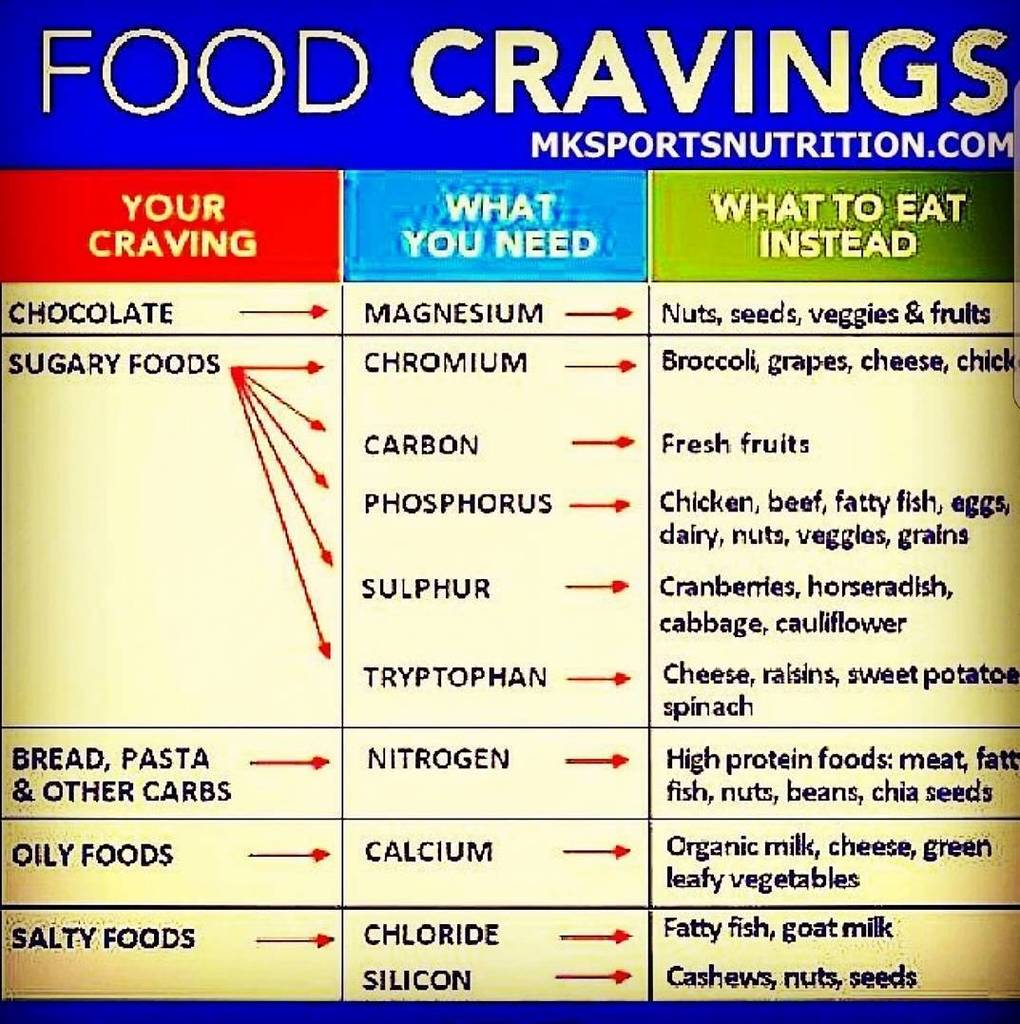Find_ur_Being's tweet photo. Great information for those that don't know what to reach for.
.
.
.
.
#mountains #wildlif… https://t.co/N29uVU6Gh1 https://t.co/DGgUsvurBn