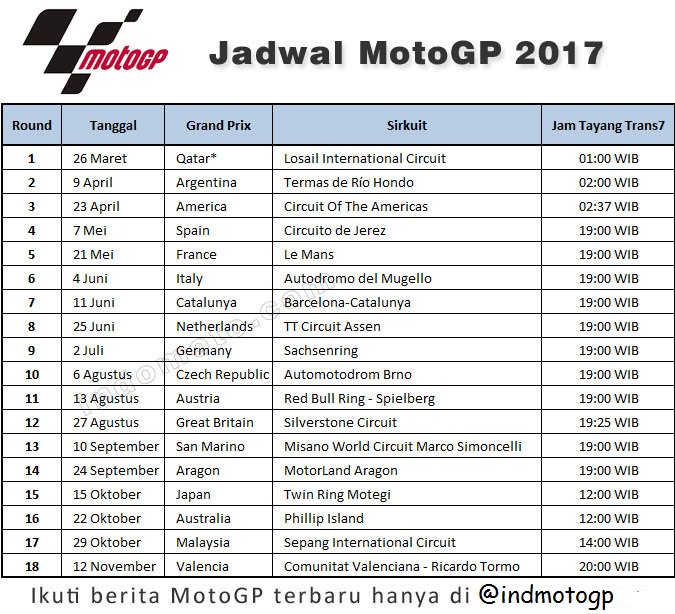 IndMotogp's tweet photo. assalamualaikum
selamat pagi GP Mania
udh lama nih mimin ga update d akun ini
ga kerasa bntar lg MOTOGP 2017 udh mau mulai
nih dia jadwalnya https://t.co/Ia1b88HvQa