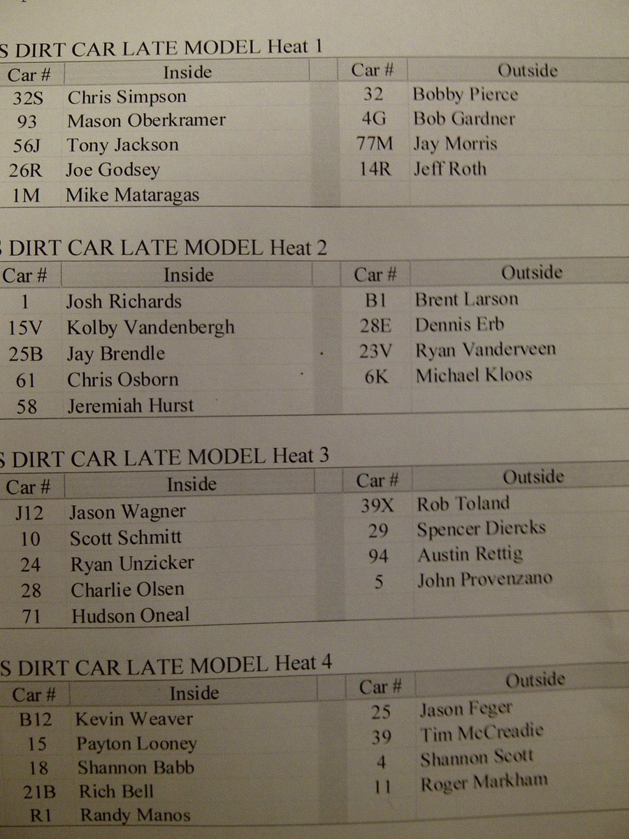 Heat race lineups from night one at LaSalle...