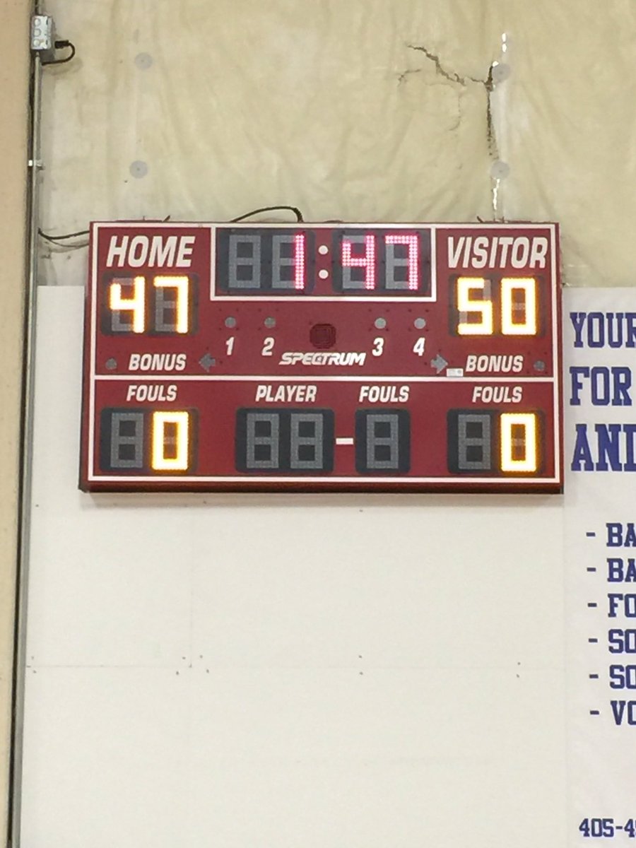 tunesquadOKC's tweet photo. Real heartbreaker here tonight as tunesquad falls 47-50 , this is just beginning. Keep doubting us, well be back https://t.co/Ix8grAhdI5