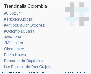 Trendinalia Colombia tweet media