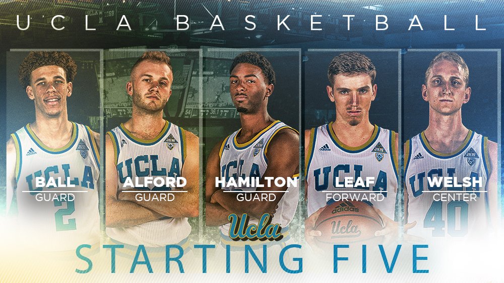 Ucla Depth Chart Basketball