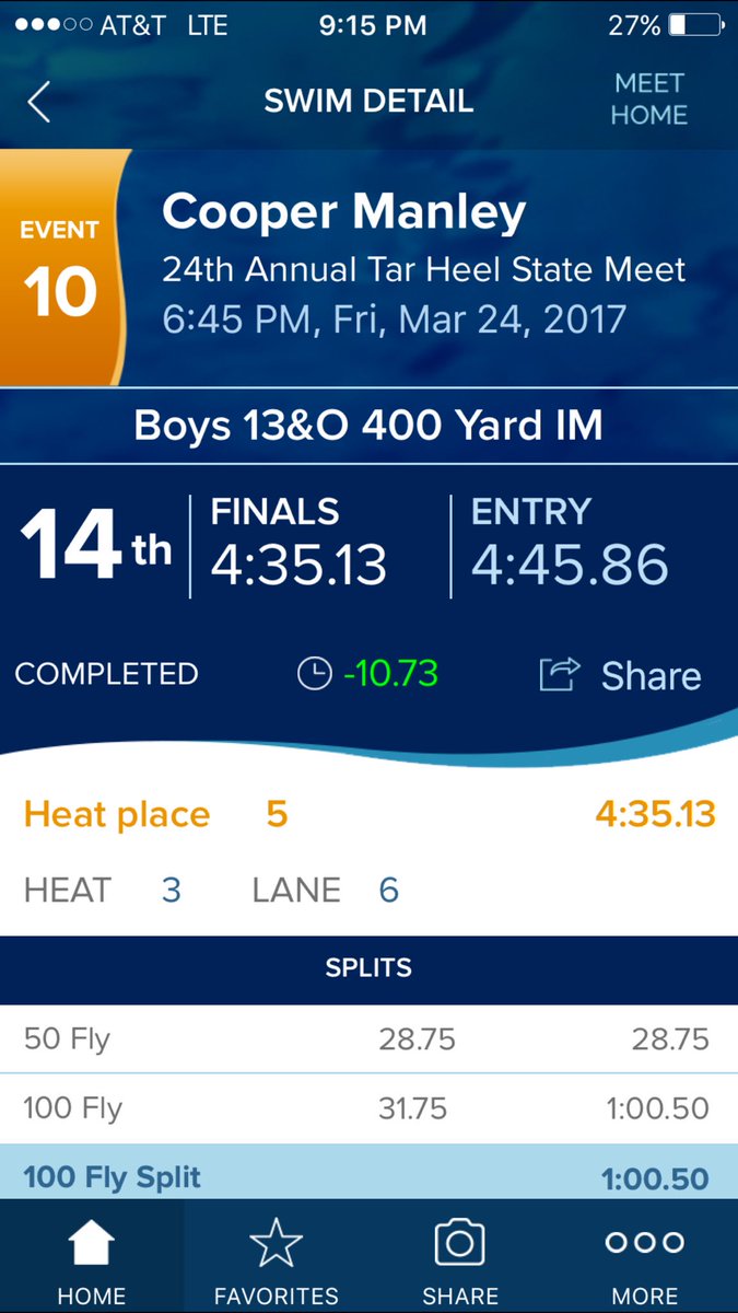 Senior3North's tweet photo. GREAT 400 IM DROPS!! @_c_o_o_p_e_r and kierstin!! https://t.co/cxCCdOTswy