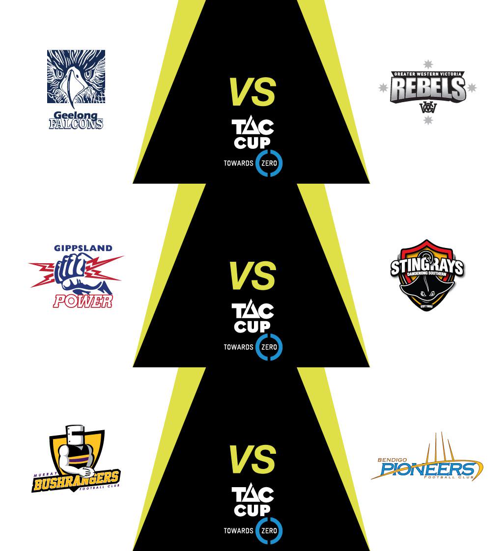 TalentLeague's tweet photo. Round 1 #TACCup continues today with country teams having their first run for 2017. See season previews &amp; Rd 1 teams https://t.co/rAxayfewhm https://t.co/EQxsF7kESD