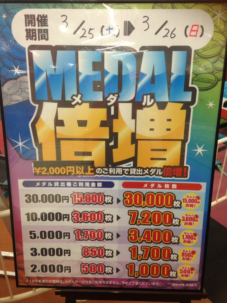 みんなおはようゴン！今日からメダルゲームコーナーは2日間にかけて倍増イベントだゴンゴン！今日は生憎の雨だゴン？サードプラネットは雨でも楽しく遊べるゴン！その他にもたくさんイベントしてるから遊びに来て欲しいゴン！！！！！！！！！！！！  #サードプラネット ...