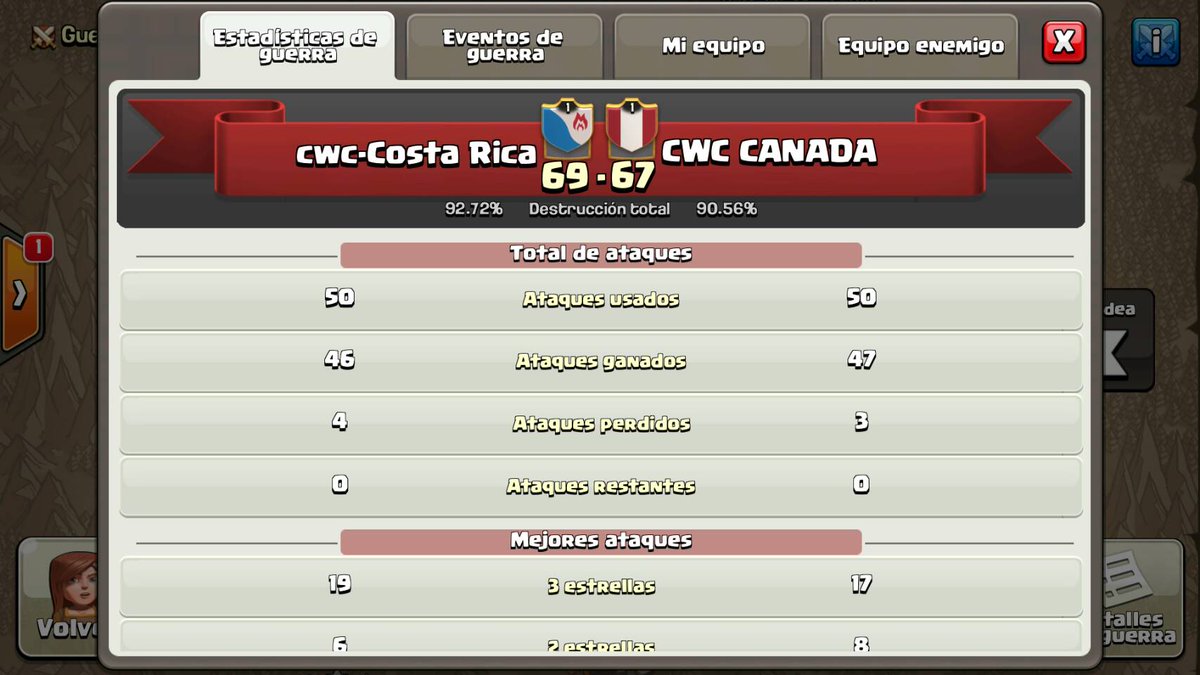 Costa Rica CWC tweet media