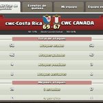Photo by Costa Rica CWC (@CostaRica_CWC)