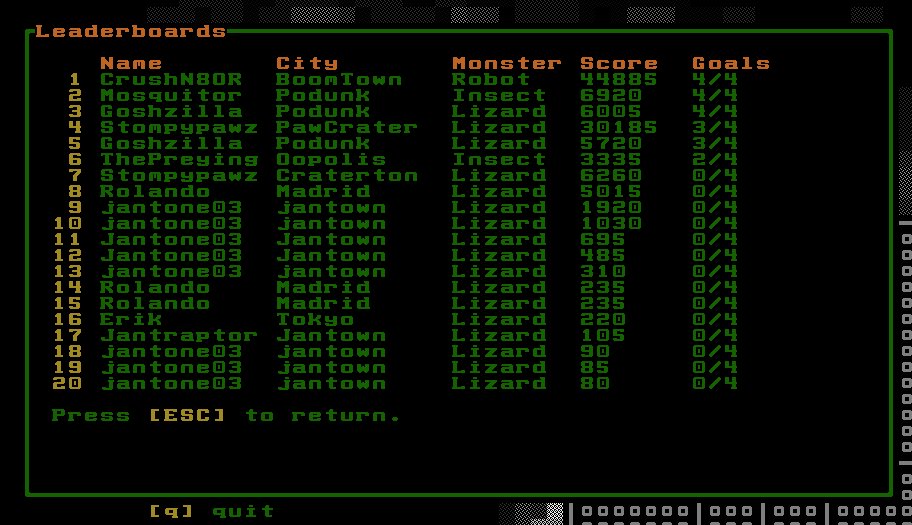 Well.. looks like someone figured out the robot bonus in Chomp!  :D