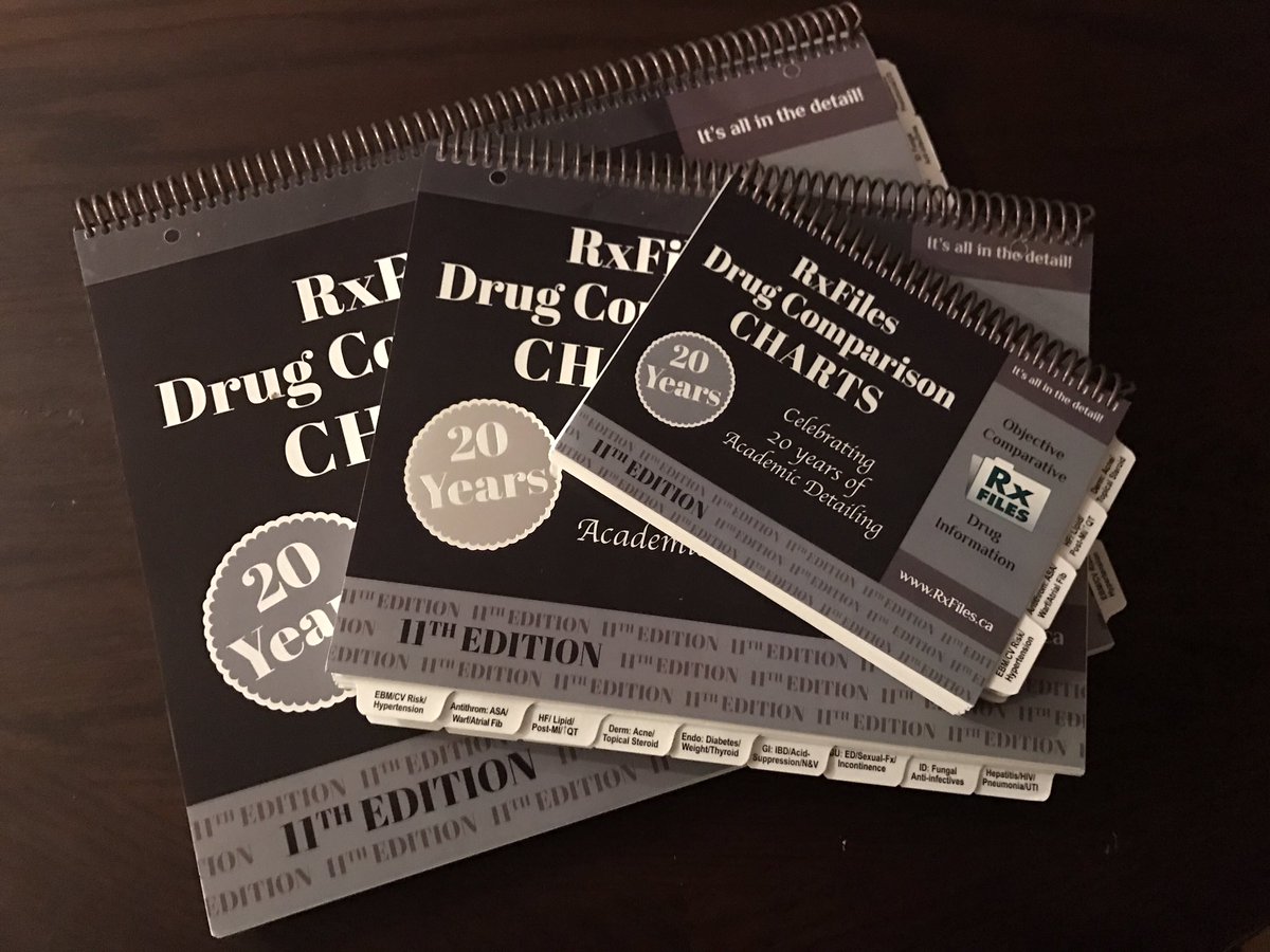 RxFiles (@RxFilesCA) | Twitter