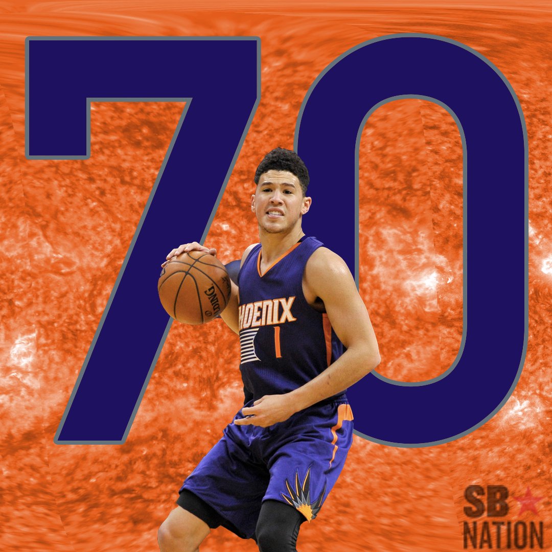 SBNation's tweet photo. SEVENTY POINTS.
DEVIN BOOKER. https://t.co/XpcZtelz67