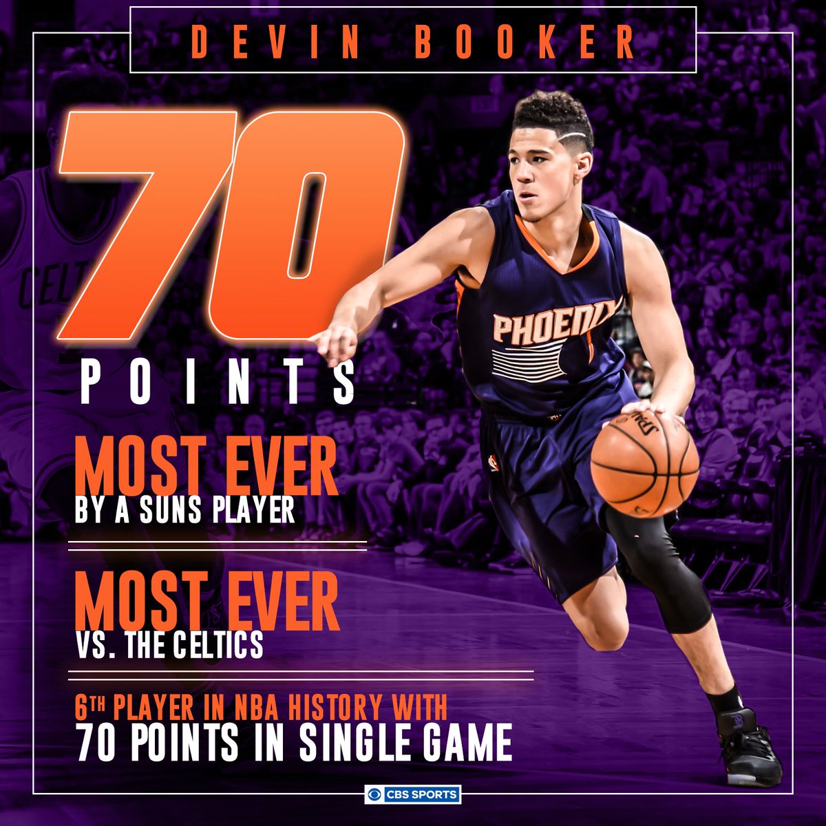 Devin Booker 70 Points Mensaje Motivador Motivacion Mensajes