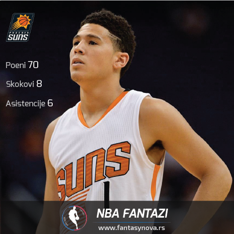 FantasyNov4's tweet photo. 70 POENA!!! https://t.co/4JSVCHCJ6L