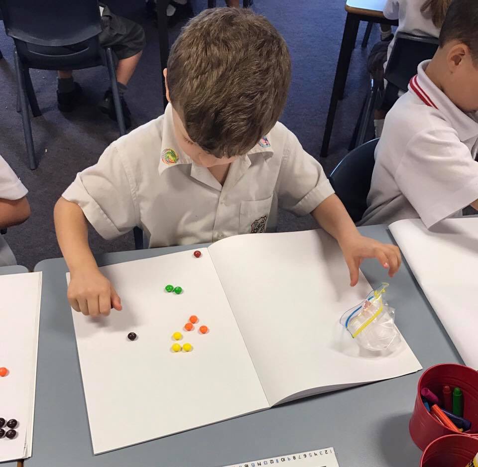 Kindergarten had a 'sweet' time in maths! #engaging #skittlemaths